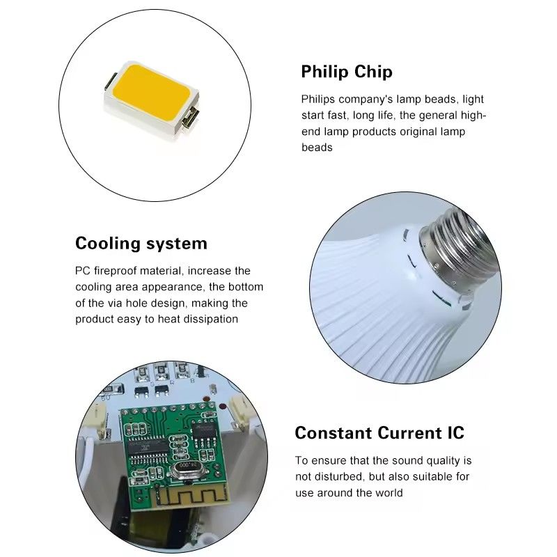 LED Music Light Bulb with Built-in Bluetooth Speaker Wireless Smart Light Bulb with Remote Control RGB Color Changing Speaker