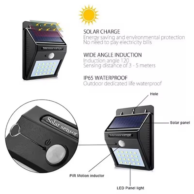 Outdoor Waterproof LED Solar Light Eco-Friendly PIR Motion Sensor Wall Light Solar Powered Street Lamp Yard Garden Decoration