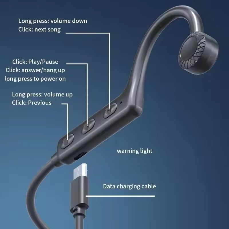 KS19 TWS Bone Conduction Earphone Wireless Headphones Neckband IPX5 Waterproof Sports Headset Hearing Aid Earphones Handsfree