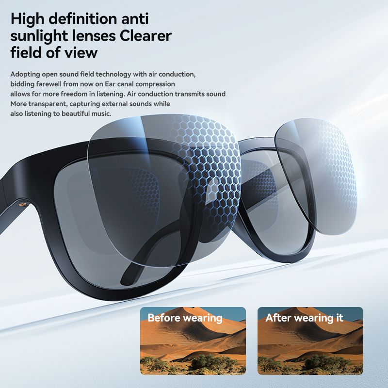 AI Sunglasses Earphone Outdoor Sports Support Multiple Languages for Travel Business Automatic Translation Glasses Headset