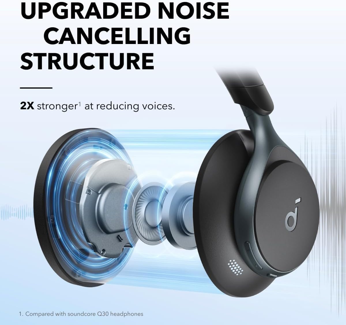Soundcore by Anker, Space One, Active Noise Cancelling Headphones, 2X Stronger Voice Reduction, 40H ANC Playtime, App Control, LDAC Hi-Res Wireless Audio, Comfortable Fit, Clear Calls