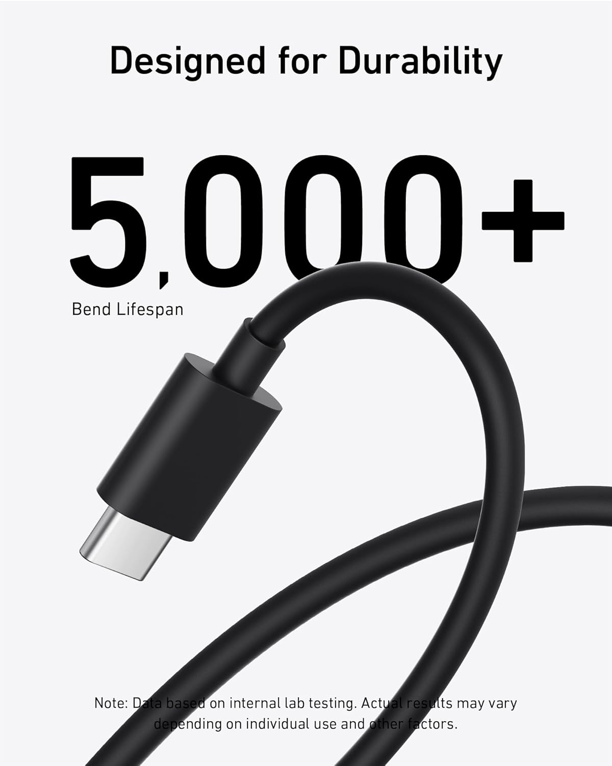 Anker USB C Plug, 25W USB C Charger with USB-C Cable, Supports PPS Fast Charging for iPhone 16/16 Pro/16 Pro Max/15, Samsung S25/S24+/S24/S23 Ultra/S23+/S23/S22/S21/S20/Note20(5 ft Cable Included)