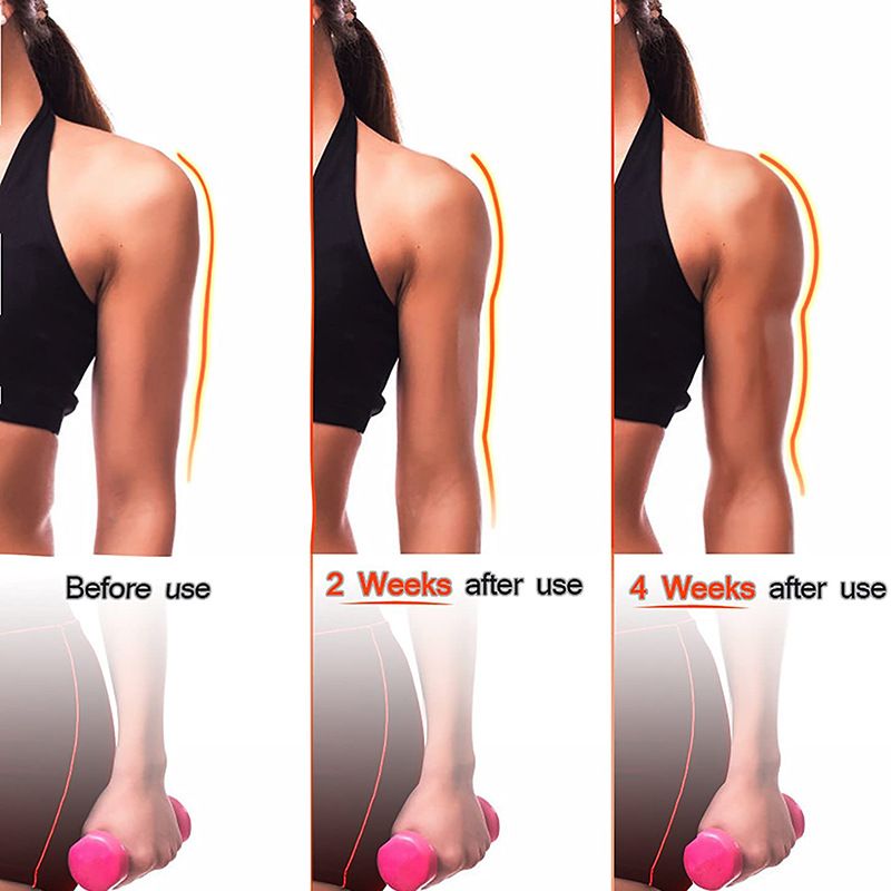 Sauna Arm Sweat Band – Arm Slimmer, Toning Band for Fitness & "Bingo Wing" Reduction,Running / Workout / Fitness,Arm Band