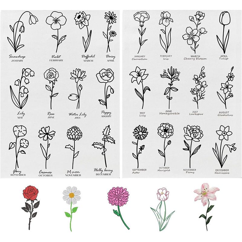 2 Sheets Stitching Embroidery Paper Water Soluble Embroidery Stabilizer Sewing DIY Handmade Embroidery Crafts Supplies Accessories