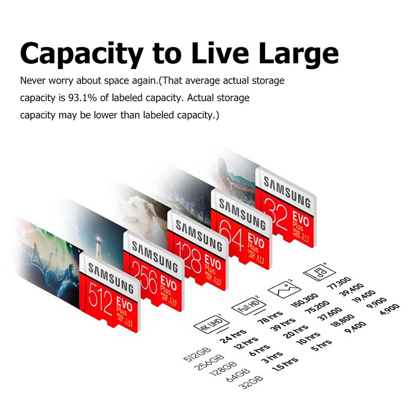SAMSUNG EVO Plus U3 256GB 512GB 16GB 32GB 64GB 128GB 1TB 2TB Memory Card Micro SD 16G 32G 64G 128G 256G 512G 1T 2T Class 10 TF Mini Microsd Card