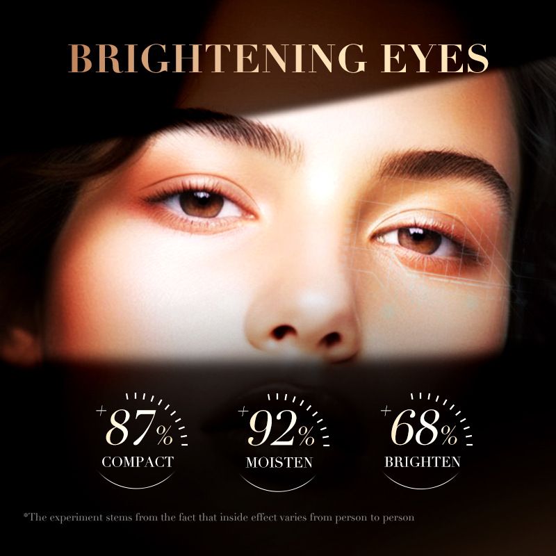 Retinol Caffeine Anti Wrinkle Eye Cream,Eye area hydration