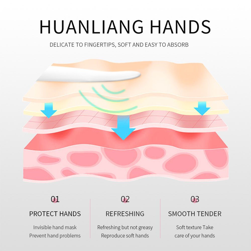 5 PCS Hand Cream with Plants Extracts,moisturize&hydrate hand,refine your skin.