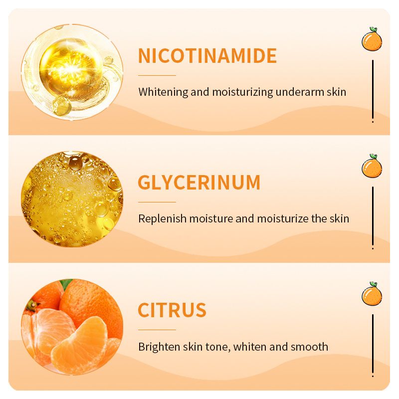 Vitamin C Whitening Underarm Cream – Moisturizes, Nourishes, and Brightens Skin