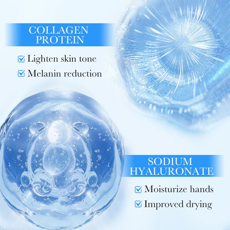 Collagen Moisturizing Anti-Wrinkle Cream – Hydrating, Skin-Softening, and Firming Face Cream