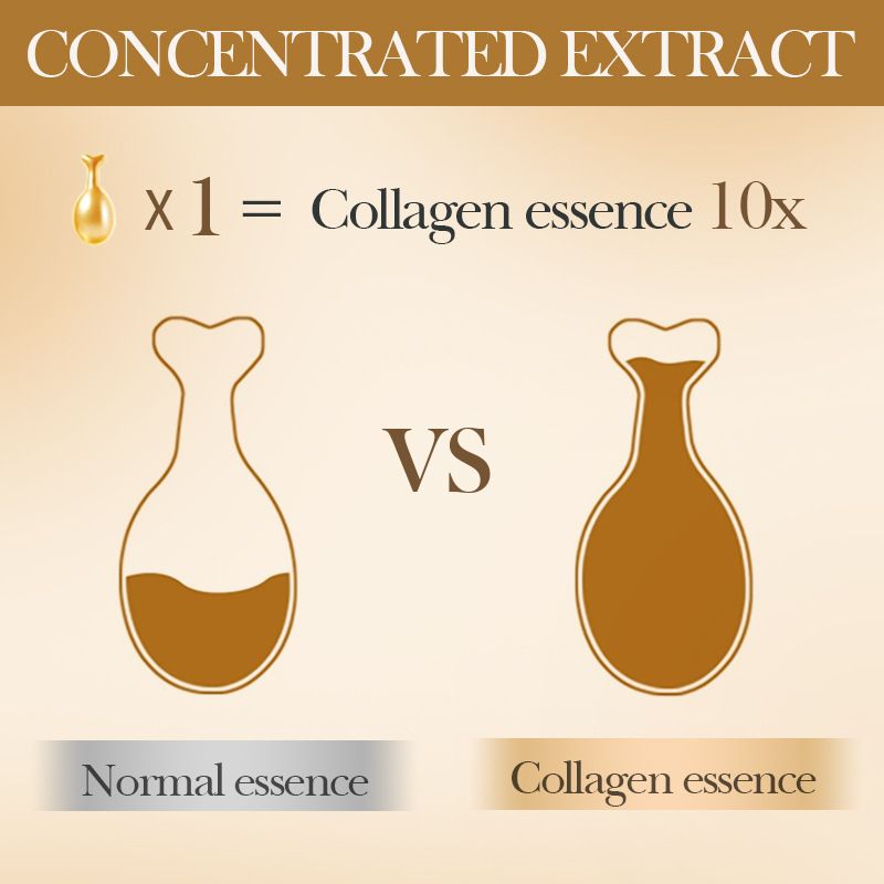 Collagen Anti-Aginge Serum – Moisturizing and Hydrating Capsule Face Cream