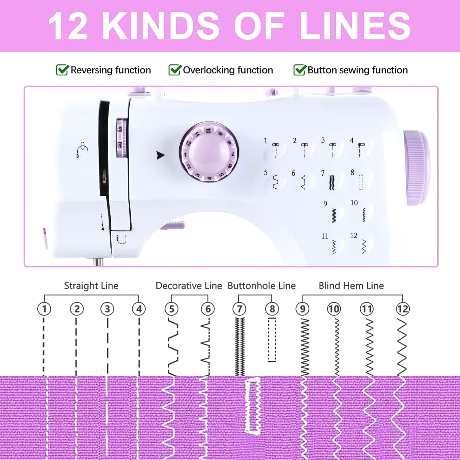 Home Mini Sewing Machine for Beginners 12 Built-in Stitches with Reverse Sewing with Accessory Kit Presser Foot Pedal