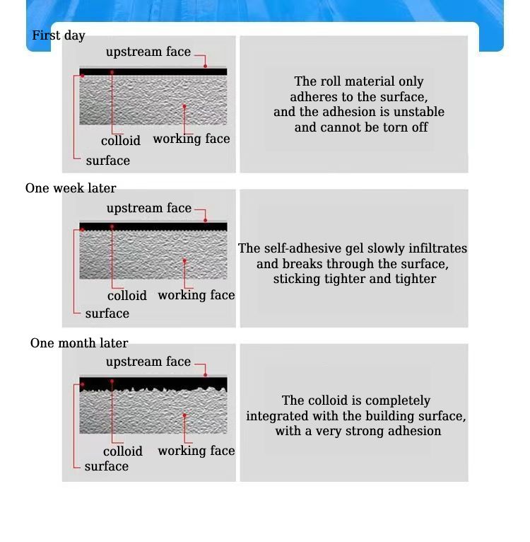 5/10M Waterproof Heat Insulation Tape Roof Leak Proof Self-Adhesive Repair Adhesive Tape Wall Crack Resistance Fix Tape