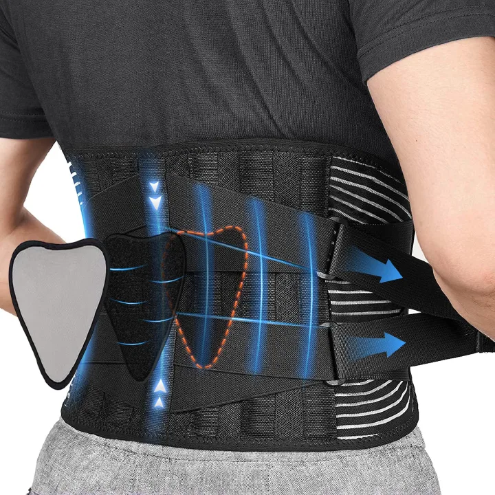 Back Braces for Lower Back Pain Relief With 6 Stays Breathable Back Support Belt for Men Women work Ergonomic Design Lumbar Belt for Injury, Herniated Disc,Scia