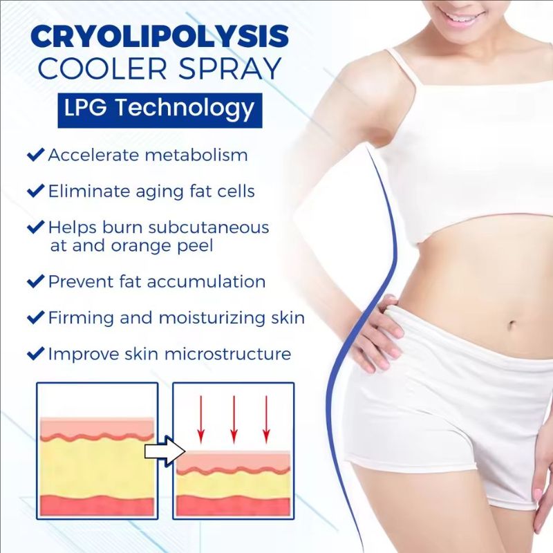 Body Slimming Spray Cryolipolysis Cooler Fat Burning Firm Sagging Treatment Moisturize Belly Arms Waist Legs Shaping Essence Oil
