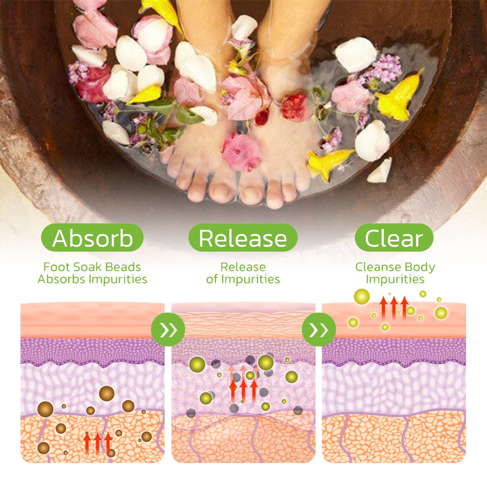 10PCS Detox Foot Soak Herbal Lymphatic Health Promote Blood Circulation Dehumidification Fat Burning Stress Relax Foot Bath Soak