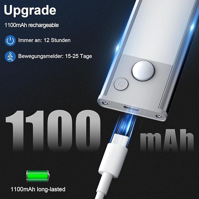 Under Cupboard Kitchen Lights LED - Cabinet Light Motion Sensor Indoor Rechargeable Strip Wardrobe Lighting Battery Operated Magnetic Stick on Wireless USB Powered for Shelf Stairs Counter Closet [Ene
