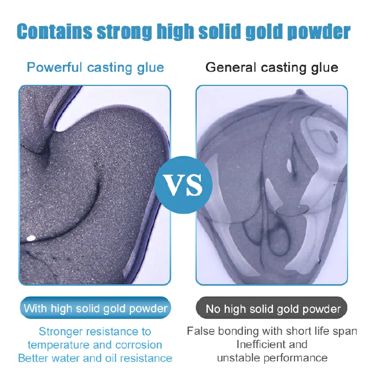 Metal Repair Glue Casting AB Glue Cast Iron High Strength Cold Weld Industrial Repair Agent Repairing Adhesive Heat Resistance