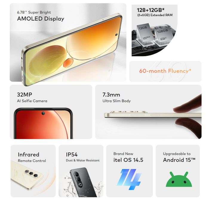 Itel S25 128GB+(6+6)GB RAM 6.78“FHD 120HZ  Display Phone Dual SIM 4G Network 50MP Camera Fingerprint Unlock 18W 5000 mAh Battery Android 14 Smart Phones