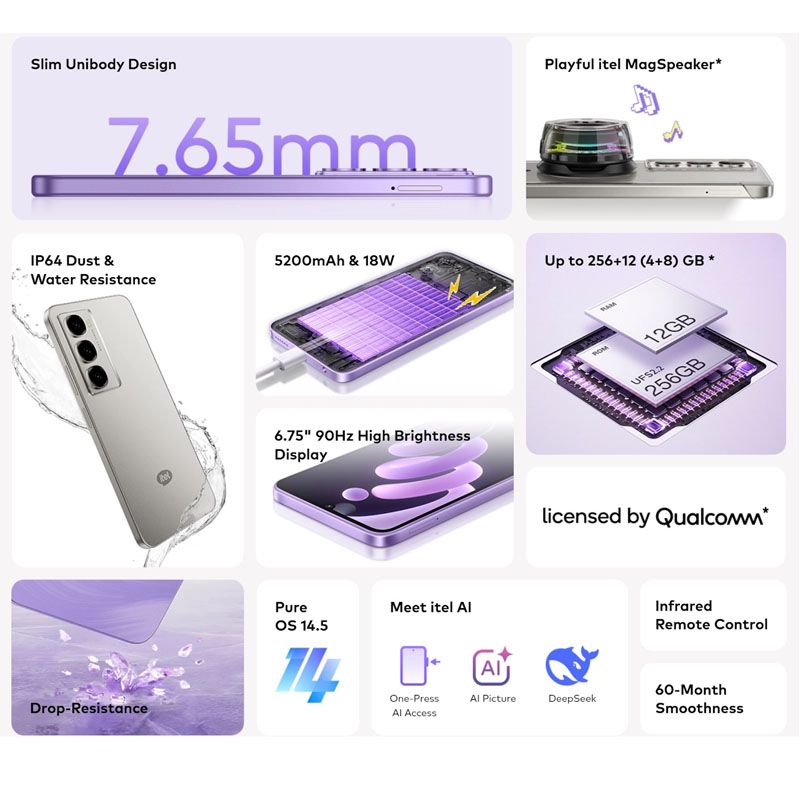 [Fans Festival Sale] Itel CITY 100 256GB ROM+12(4+8)GB RAM 6.75“ 90HZ  Display Phone Dual SIM 4G Network 13MP AI Camera Fingerprint Unlock 18W 5200 mAh Battery Android 14 IP64 Smart Phones