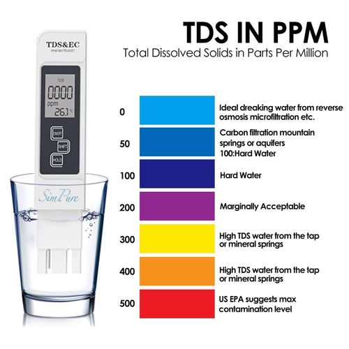 3in1 Digital Water Quality Tester TDS,EC & Temperature Moisture Meter Gauge, Measuring Range 0-9999 ppm Aquariums Swimming Pools Hydroponics