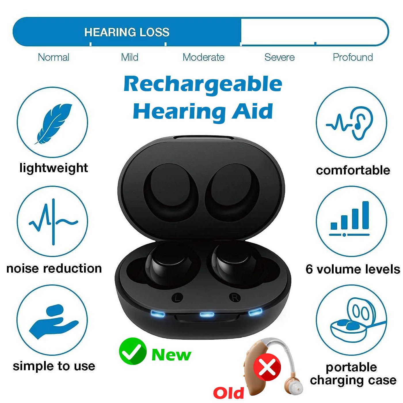 Jinghao JH-A39 Rechargeable Hearing Aids with ANC Active Noise Cancellation Elderly Adjustable Sound Amplifier Modern for Mild to Moderate Hearing Gift Seniors Portable Charger Case Upgrade Model