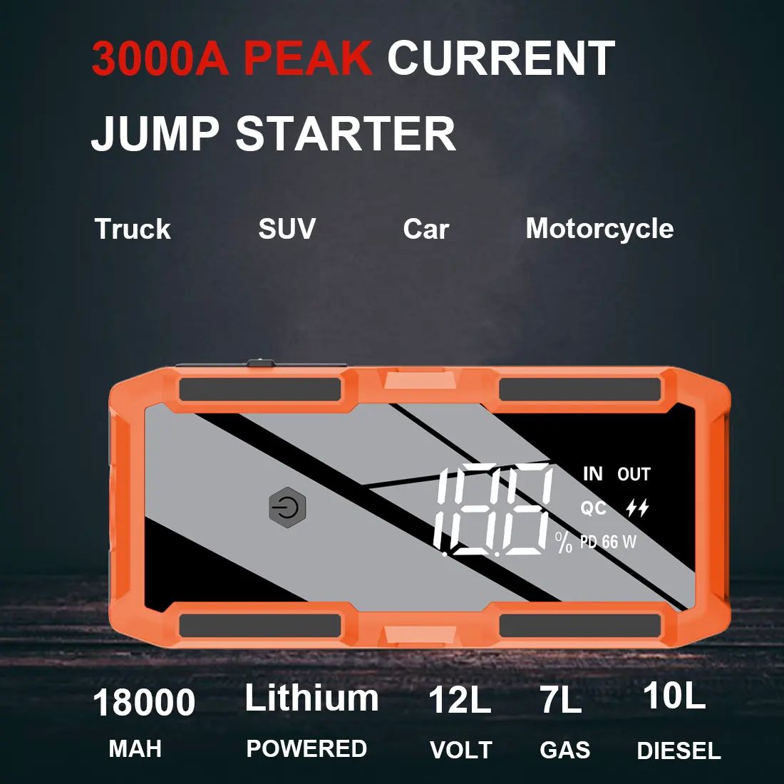 12V 3000A Peak Powerful Car Jump Starter Battery Charger 18000mAh Waterproof + Plastic Case Portable Power Bank LED Torch Light Jumpstarter  66.6Wh(14.8V/66600mWh) A19