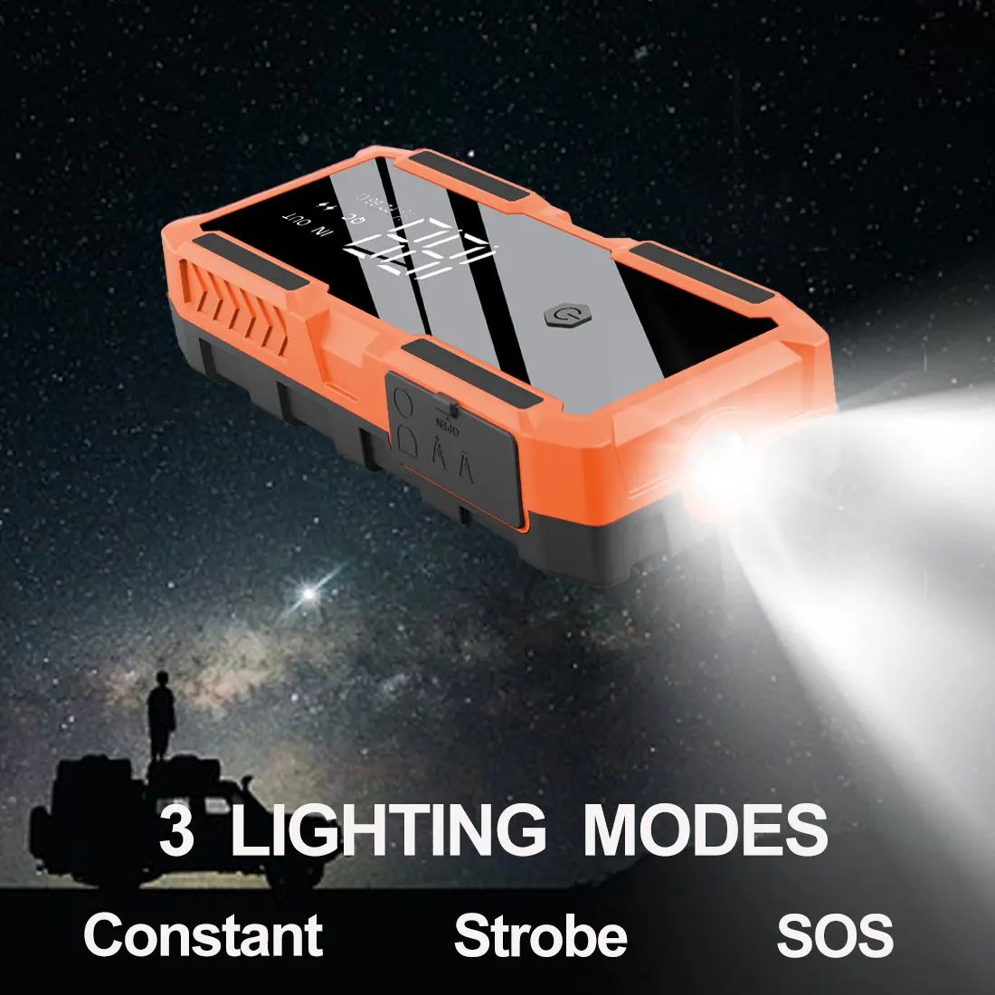 12V 3000A Peak Powerful Car Jump Starter Battery Charger 18000mAh Waterproof + Plastic Case Portable Power Bank LED Torch Light Jumpstarter  66.6Wh(14.8V/66600mWh) A19
