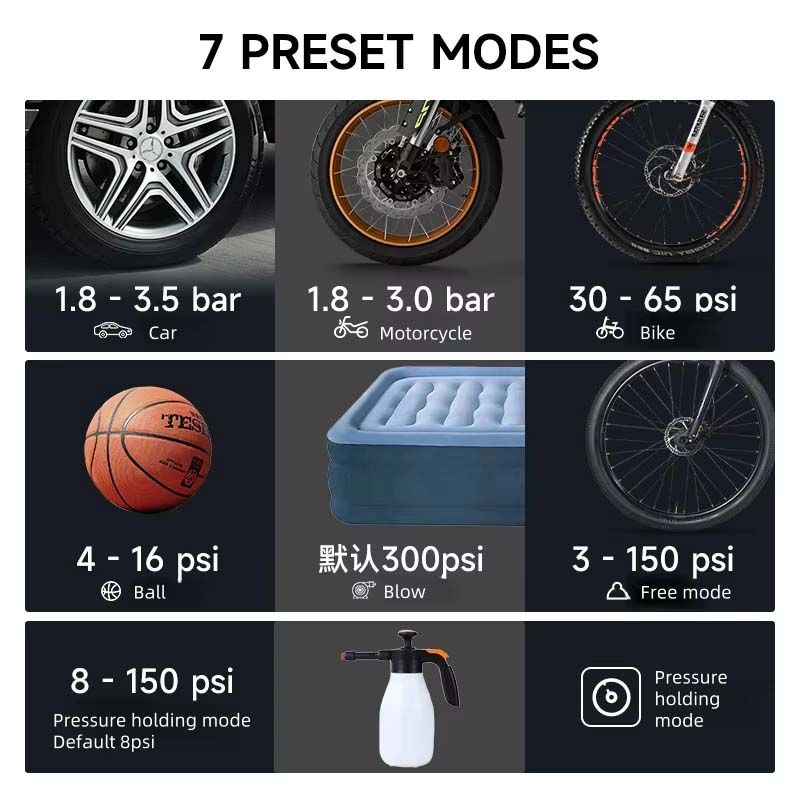 5 in 1 Jumpstarter 12000mAh Portable Cordless Smart Clip Air Blower Tire Inflator LED Lighter Power Bank Jump Starter for Car Airbed Swin Ring HW03