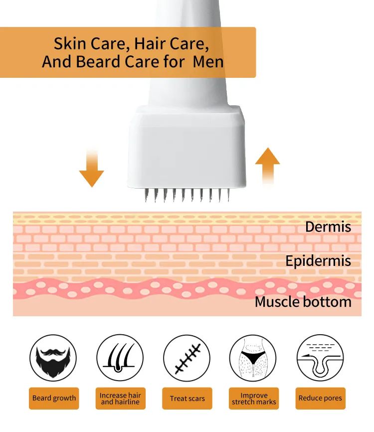 Derma Stamp Microneedle Adjustable 100 Micro Needles Length for Face / Hair /Beard /Scalp Hair Growth Stainless Steel