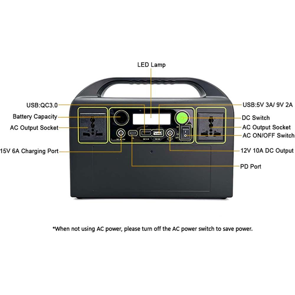 333Wh 300W Portable Power Station Storage - AC 220V/ QC 3.0/ 12V DC/ USB High Energy Bank Rechargeable Lithium Battery LED Light Charging Home Camping Standby Outage Emergency Backup Blackout RV