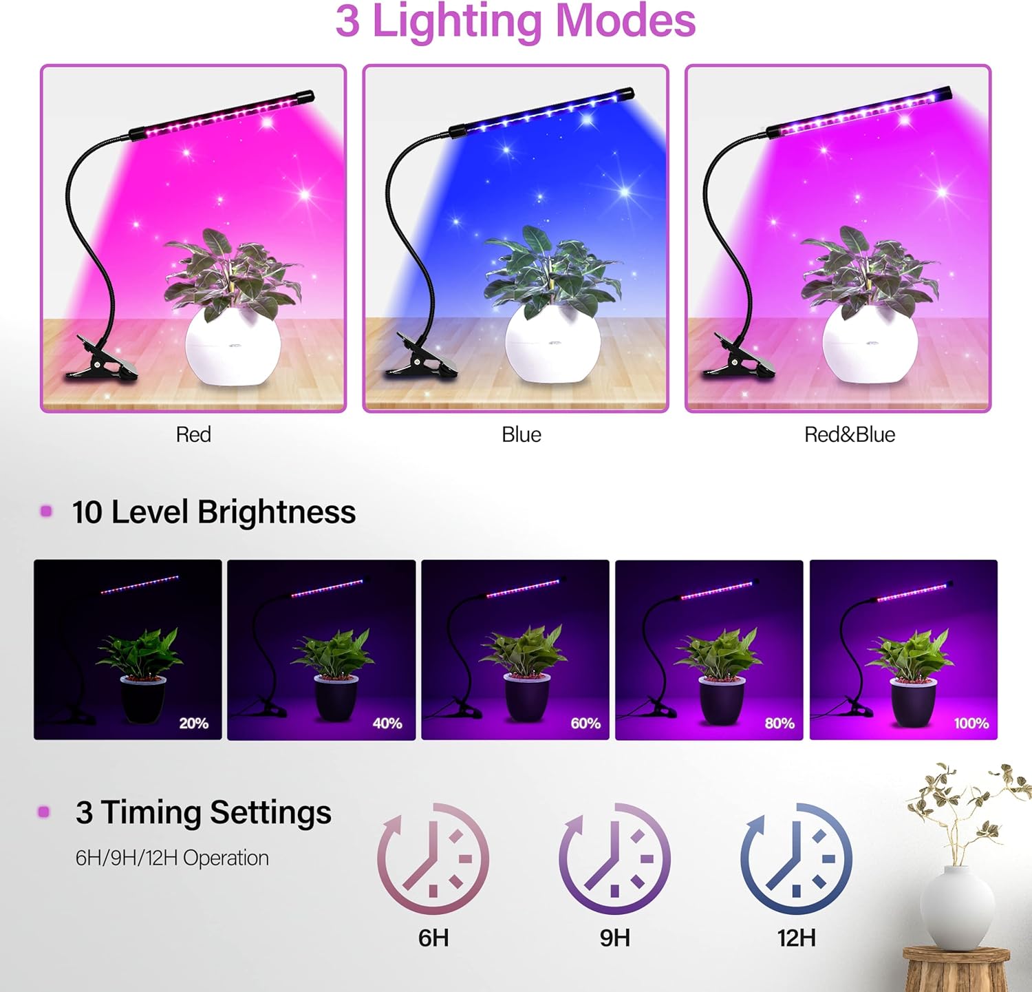 Red & Blue USB LED Plant Grow Light Strips Full Spectrum for Indoor Plants with Auto ON/Off 3/9/12H Timer, 10 Dimmable Levels Per Tube, Artificial UV Sunlike Grow Lamp for Hydroponics Succulent, Singl