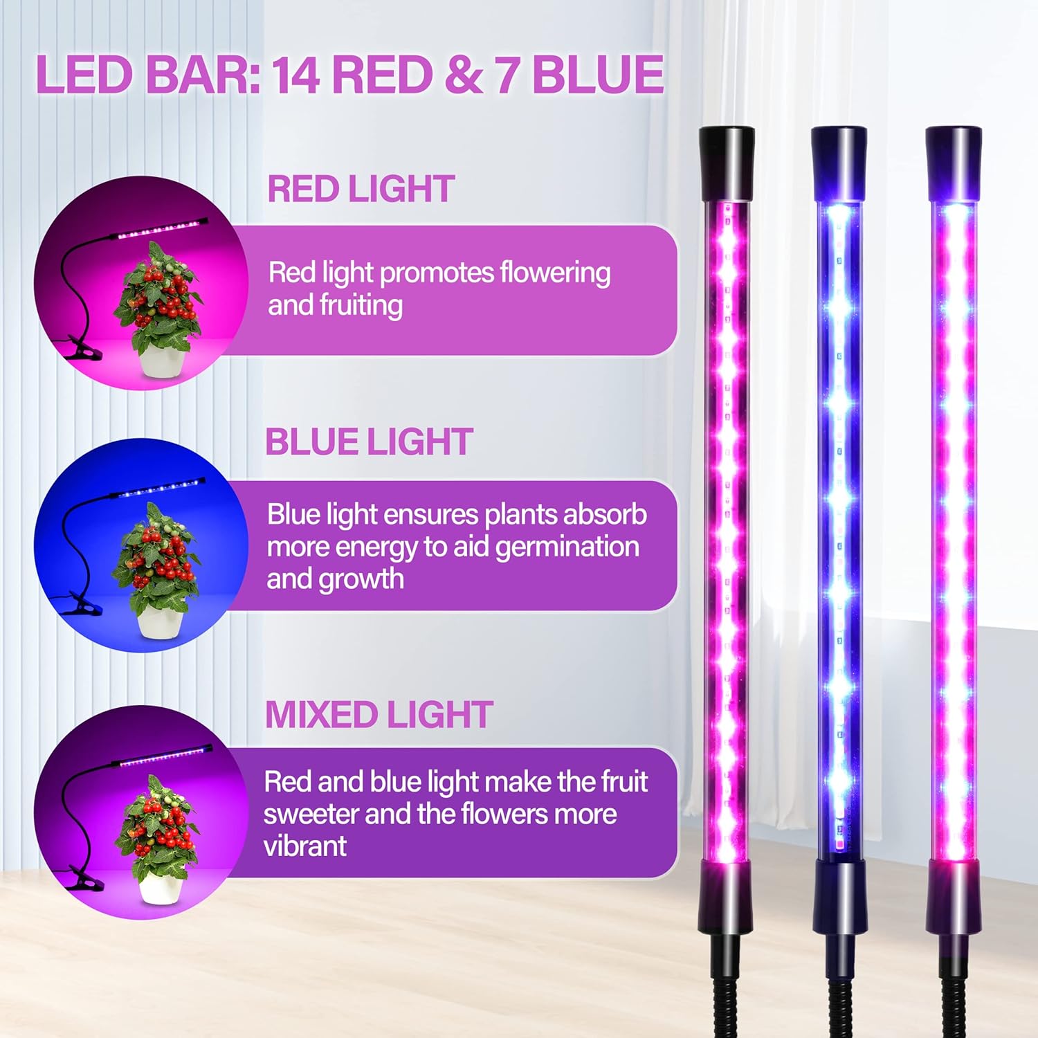 Red & Blue USB LED Plant Grow Light Strips Full Spectrum for Indoor Plants with Auto ON/Off 3/9/12H Timer, 10 Dimmable Levels Per Tube, Artificial UV Sunlike Grow Lamp for Hydroponics Succulent, Singl