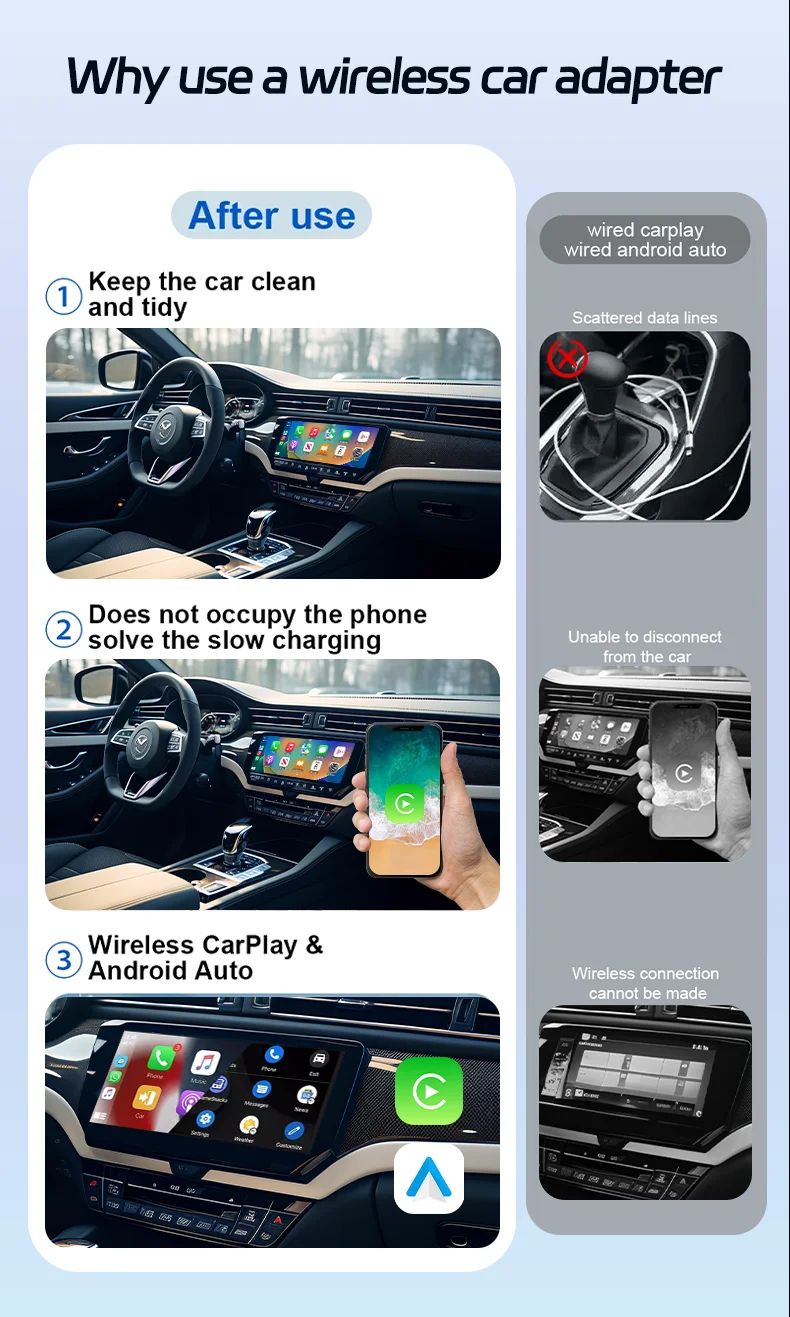 Wired To Wireless CarPlay & Android Auto Smart Mini USB Plug and Play Adapter Bluetooth-Compatible 5.0 for OEM Car Systems Box High Performance Dongle - Music Spotify for Audi Golf Peugeot Mazda KIA M