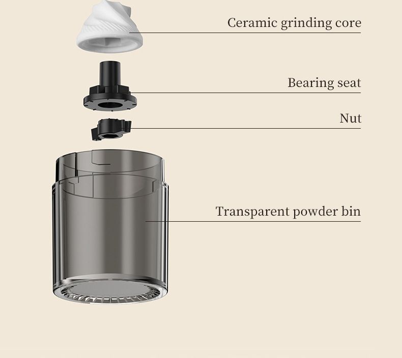 Coffee Grinder Manual Hand Beans Grinding Plastic Cranked Ceramic Machine Moka Pot Household Small Utensil Adjustable Portable for Home Office Travel Espresso