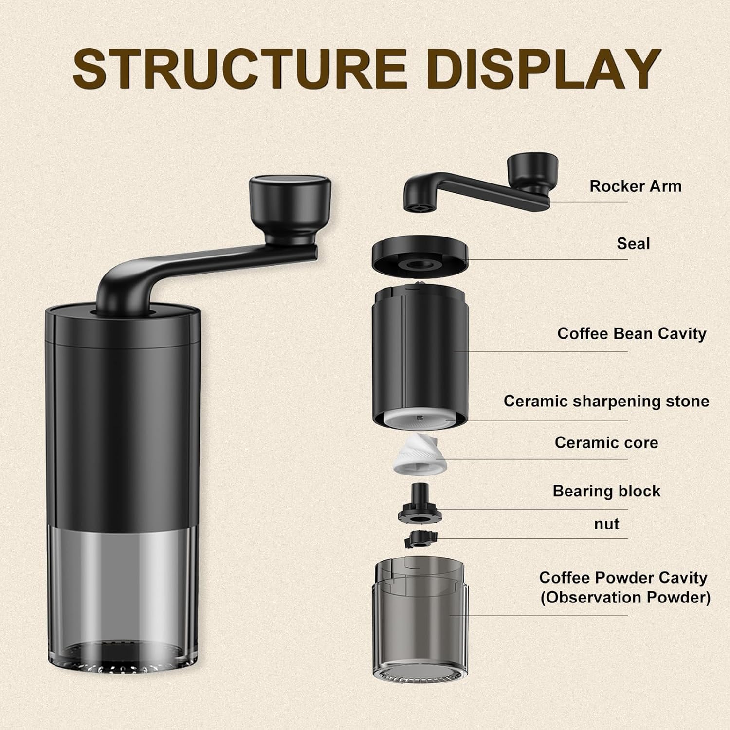 Manual Coffee Bean Grinder, Black Hand with Cleaning Brush, Portable Ceramic Detachable Espresso Grinding for Travel Home Office