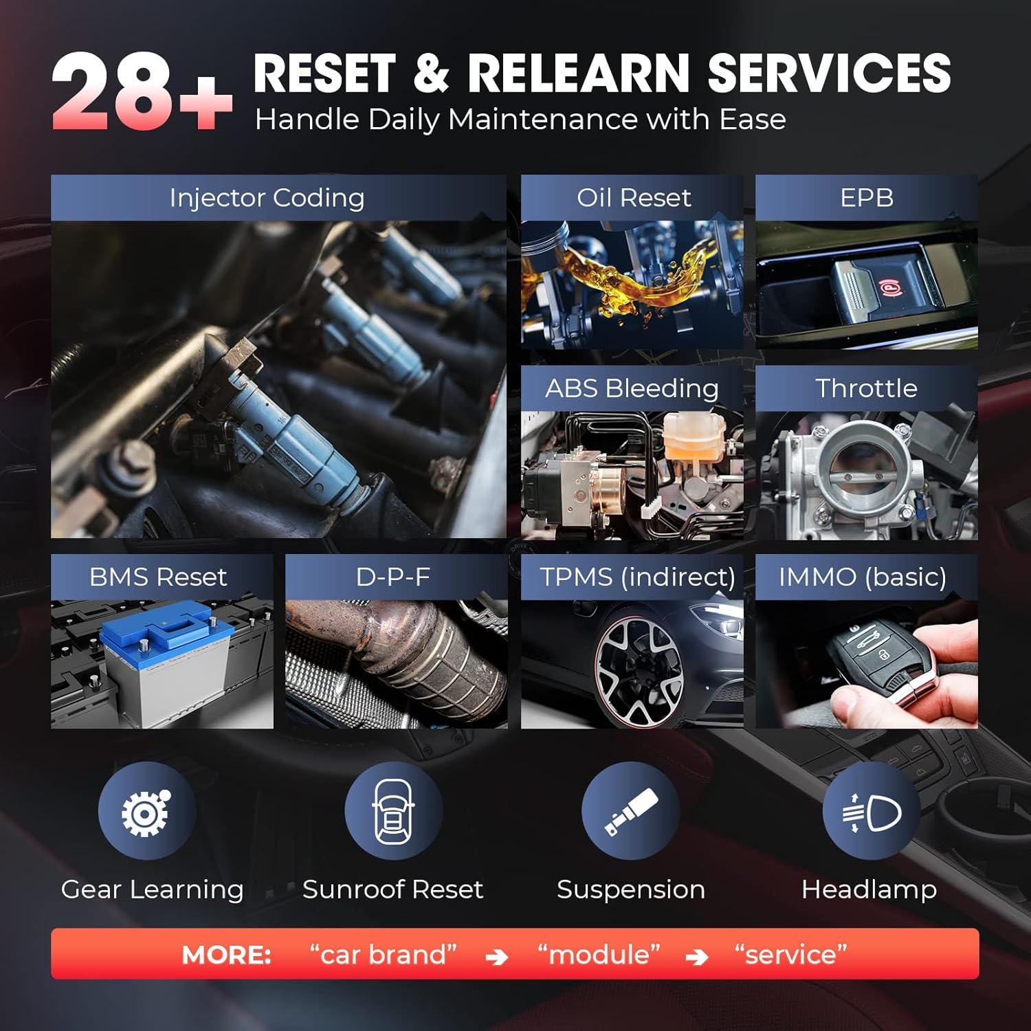 Autel MaxiCOM MK808S Scanner, 2025 Bidirectional Scan Tool Same as MK808BT Pro MX808S, 28+ Resets,Active Test,AutoAuth, All System Diagnostic, Injector Coding, Android 11, Update Of MK808 MX808 MK808Z