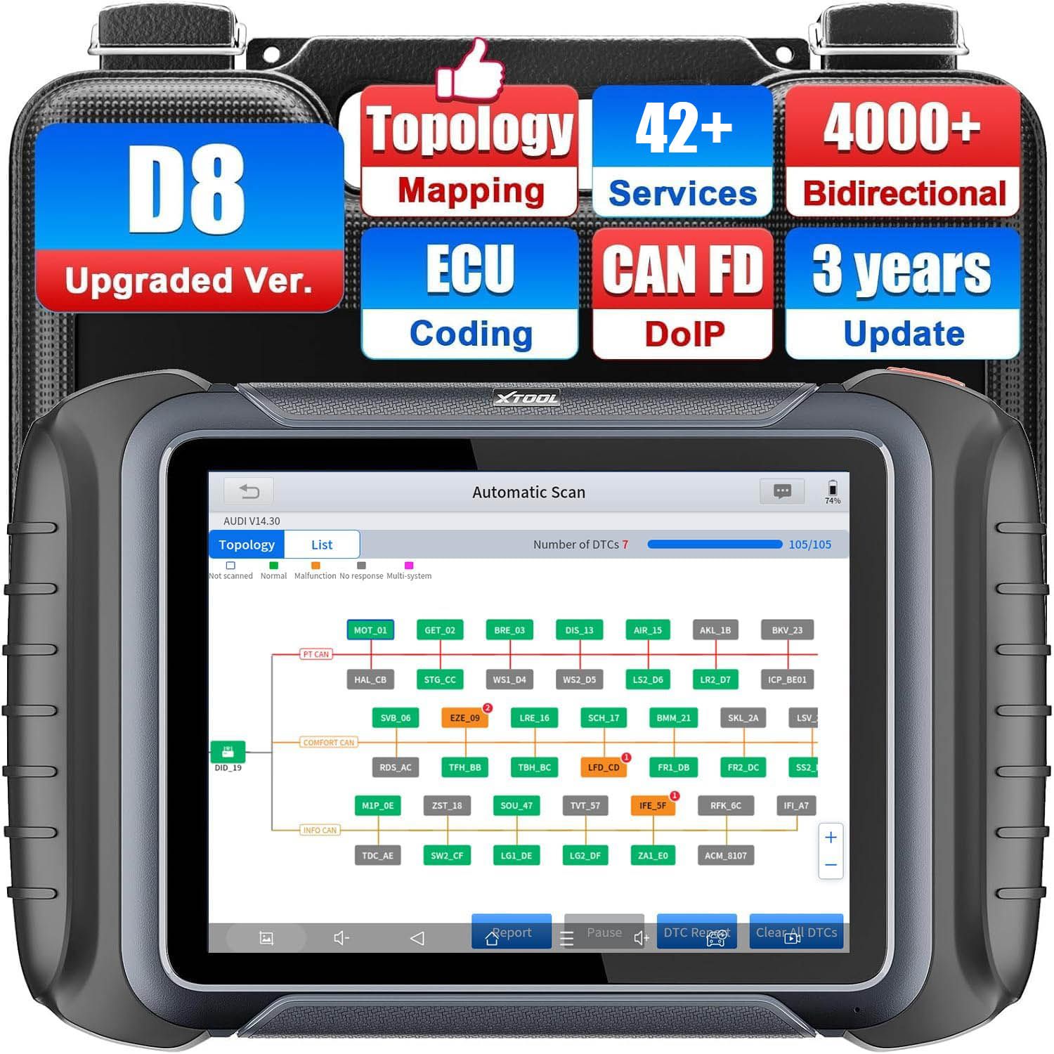 Best price for XTOOL D8S OBD2 Scanner: 2025 Upgrade of D8 ...