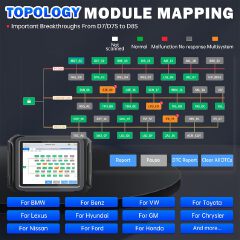 XTOOL D8S OBD2 Scanner: 2025 Upgrade of D8, Bidirectional Scan Tool with 3-Year Update, Topology Mapping, FCA AutoAuth, ECU Coding, 42+ Resets, All Systems Car Scanner Diagnostic Tool, CANFD/DoIP
