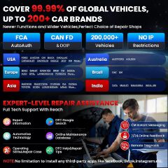 Launch X431 V Pro 5.0 Elite 2025 New Gen. OEM Wireless Bluetooth Bidirectional Scan Tool w/Canfd Doip,Same as Pro3s+ 5.0,ECU Online/Offline Coding 38+Reset for All Cars