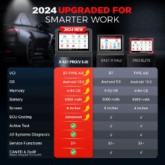 Launch X431 V Pro 5.0 Elite 2025 New Gen. OEM Wireless Bluetooth Bidirectional Scan Tool w/Canfd Doip,Same as Pro3s+ 5.0,ECU Online/Offline Coding 38+Reset for All Cars