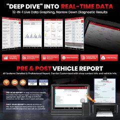 Launch X431 V Pro 5.0 Elite 2025 New Gen. OEM Wireless Bluetooth Bidirectional Scan Tool w/Canfd Doip,Same as Pro3s+ 5.0,ECU Online/Offline Coding 38+Reset for All Cars