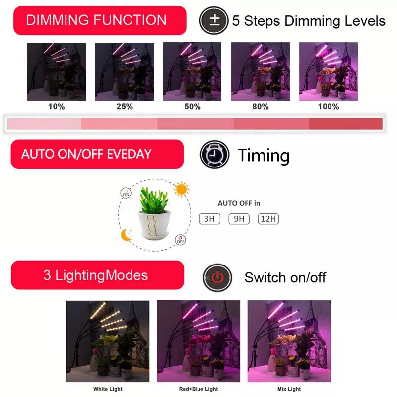 4 Head LED Growing Light with Stand for Indoor Plants Full Spectrum Plant Grow Lamp Indoor with Clip, with 6/12/16H Auto Timer, 3 Switch Modes for Seedlings and Succulents