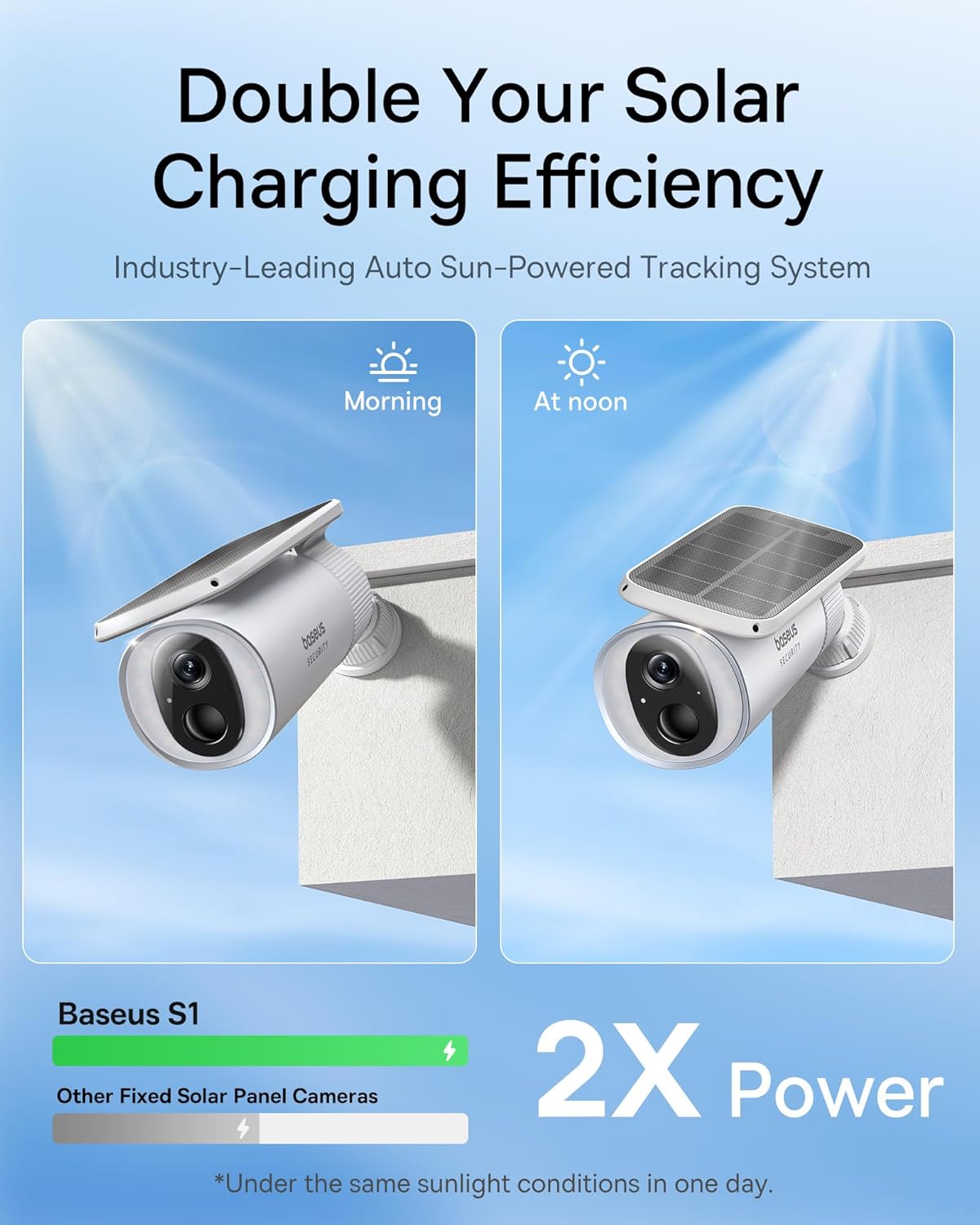 Baseus Solar Security Camera Outdoor, S1 Wireless Solocam, Forever Power with Sunlight-Tracking System, 2K Clarity, 145° Wide View, Built-in 8GB Local Storage and Color Night Vision, No Monthly Fee