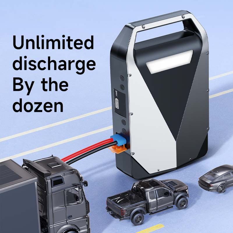 24V Car Truck Jump Starter Emergency Battery Jumpstarter 54400mAh Power Supply for Heavy Duty Volts Booster Machinery/Lorry Starting Pack for All Gas/Diesel Engines Batteries, Portable Jumpers Cables