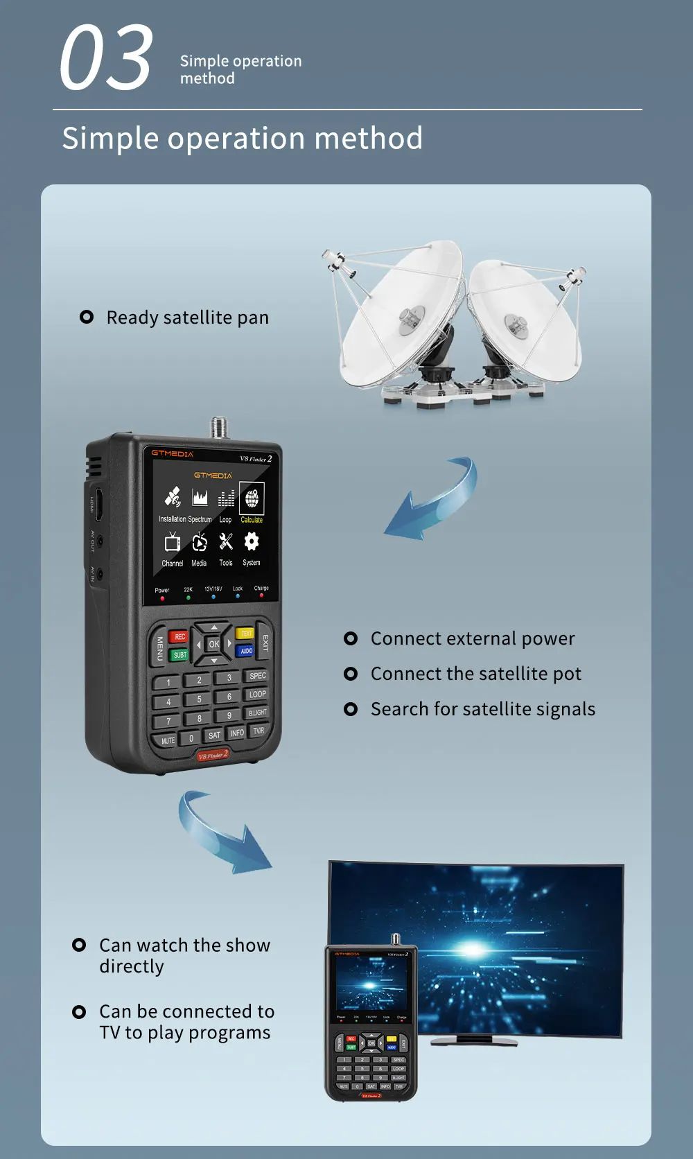 GTMedia V8 Finder2 Satellite Finder Digital FTA DVB-S/ S2/ S2X Satelite Signal Detector Receiver LCD Screen for Adjusting Sat TV Dish Meter
