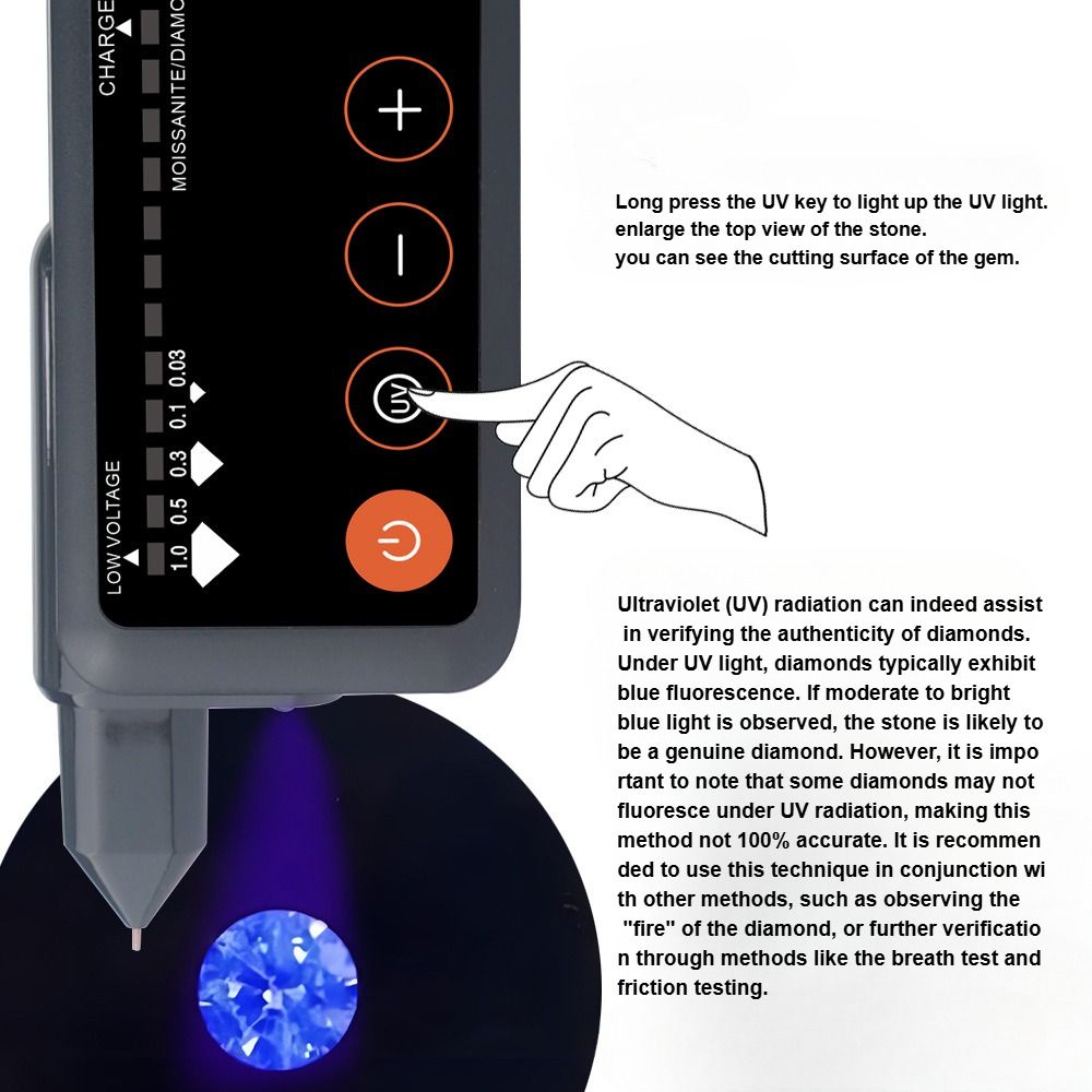 Professional Grade Rechargeable Diamond Tester Pen High Accuracy Type-C Moissanite Thermal Conductivity, UV Hardness Testing, Jade, Jadeite, Crystal Fast Gemstone Selector LED Indicator Jewelry Berkem
