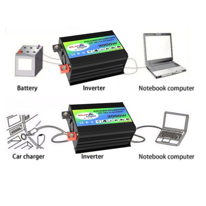 Sine wave inverter converter 12V to 220V peak 3000W intelligent car inverter