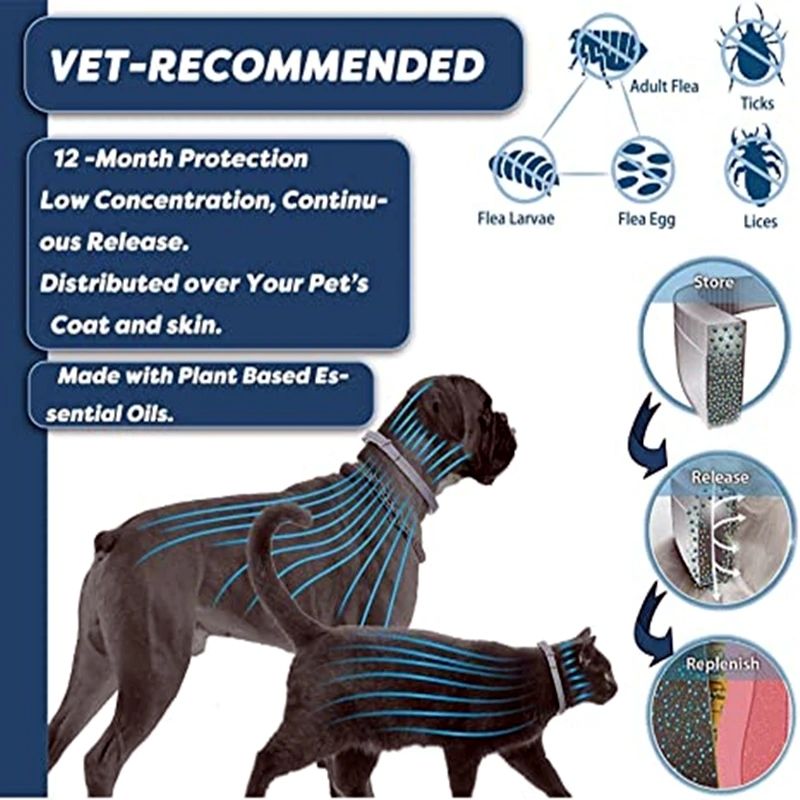New 38/70CM Pet Supplies  Anti Flea Ticks Antiparasitic Cats Collars Dog Protection Retractable Collars For Puppy Cat Large Dogs Accessorie
