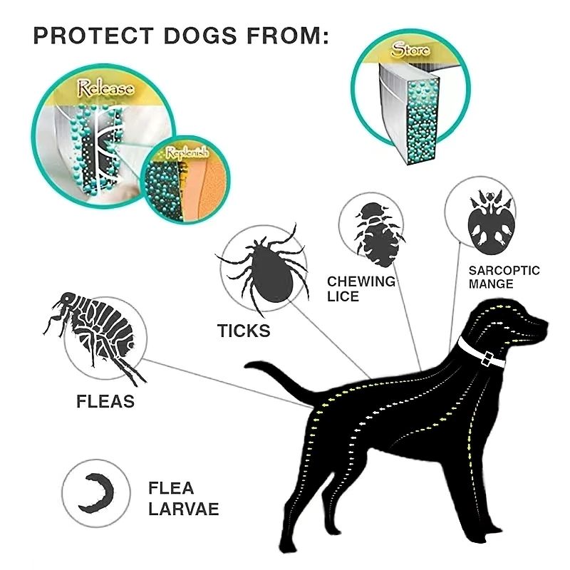 New 38/70CM Pet Supplies  Anti Flea Ticks Antiparasitic Cats Collars Dog Protection Retractable Collars For Puppy Cat Large Dogs Accessorie