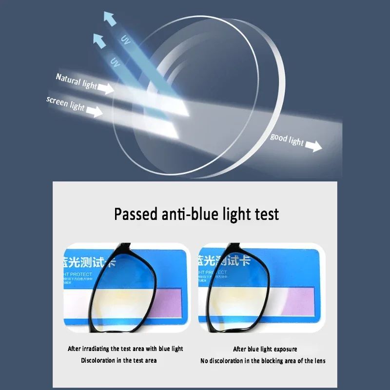 New Trendy TR90 Photochromic Multifocal Reading Glasses 3 in 1 Outdoor Bifocal Sunglasses Sports Anti Blue Near Far Eyeglasses
New Trendy TR90 Photochromic Multifocal Reading Glasses 3 in 1 Outdoor Bi